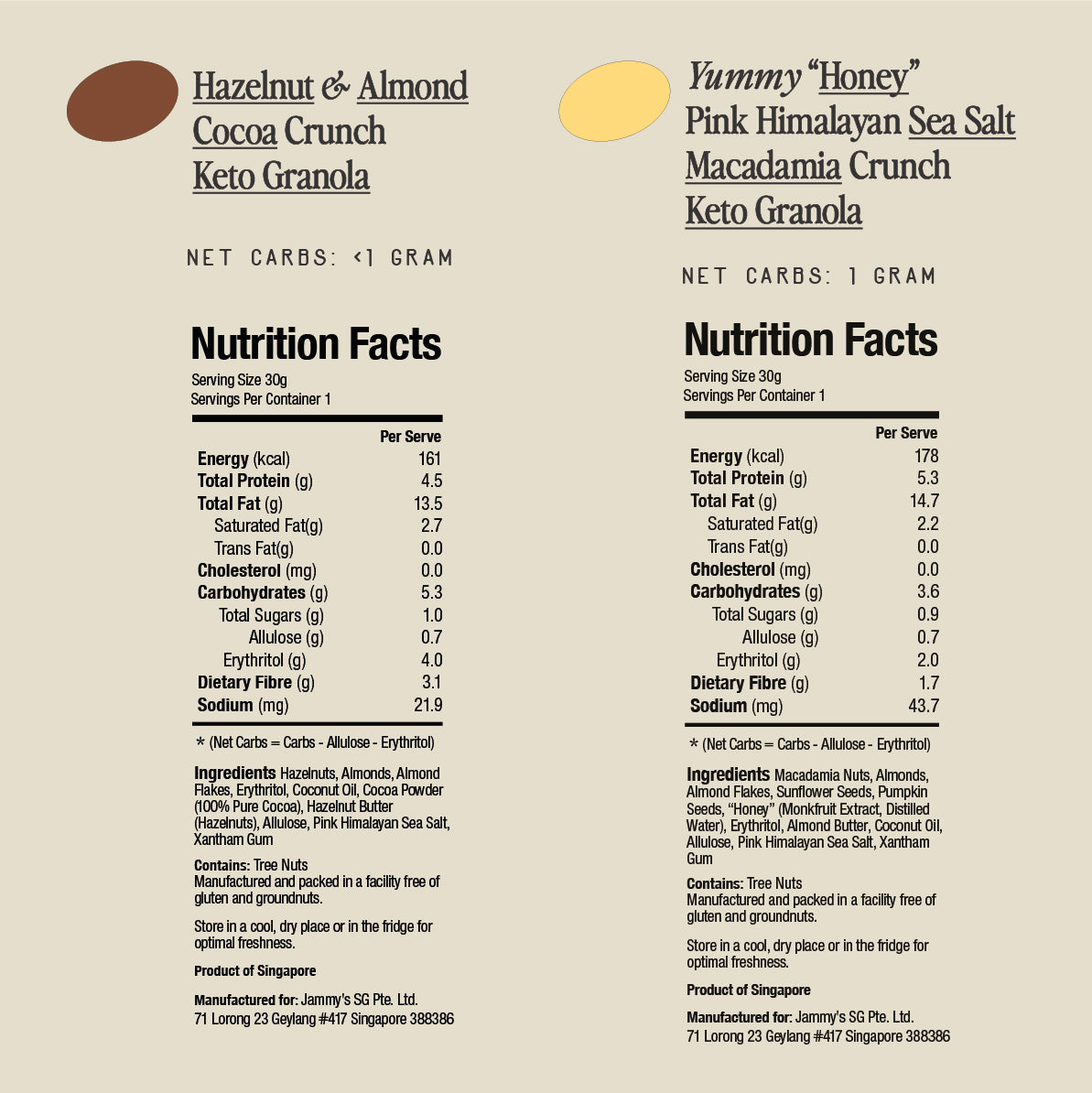 Jammy's Nutrition Information for CNY Snacks